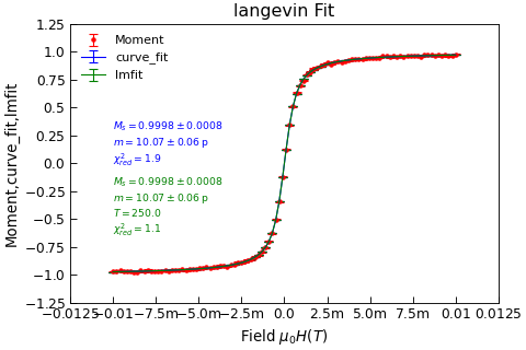 ../_images/langevin.png