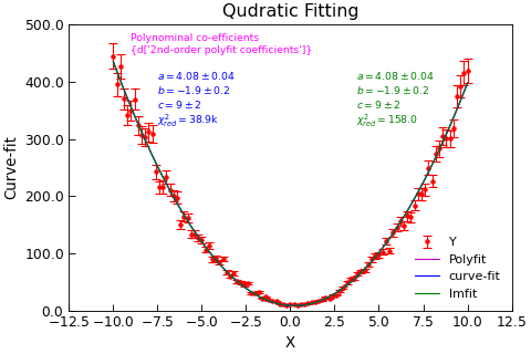 ../_images/quadratic-class.png