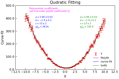 ../_images/quadratic.png
