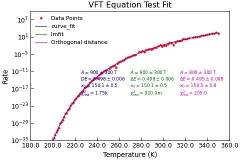../_images/vft-class.png